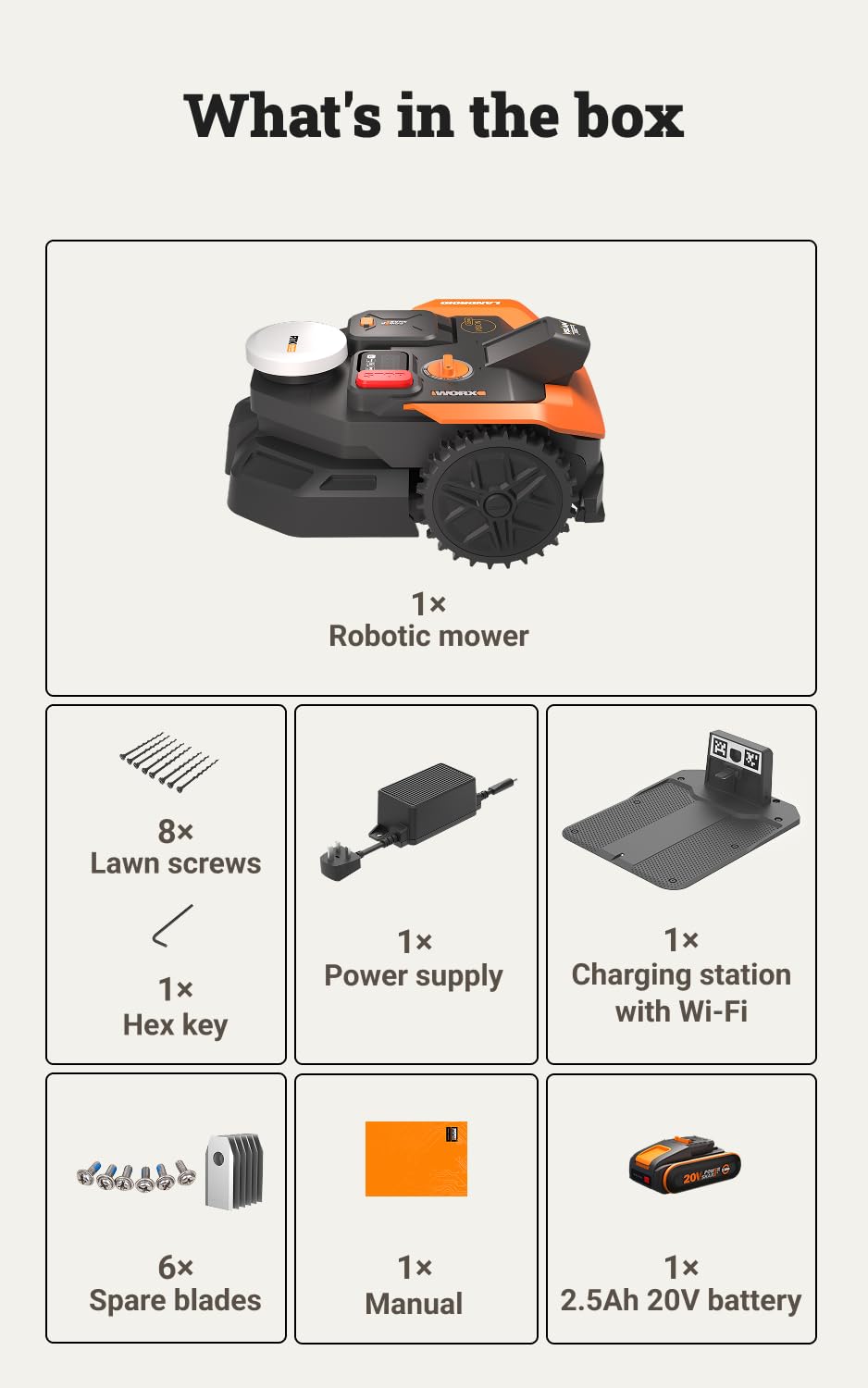 WORX Landroid Vision Cloud WR303E 2WD Robot Lawn Mower – Wire-Free AI Vision Robotic Mower with App Control