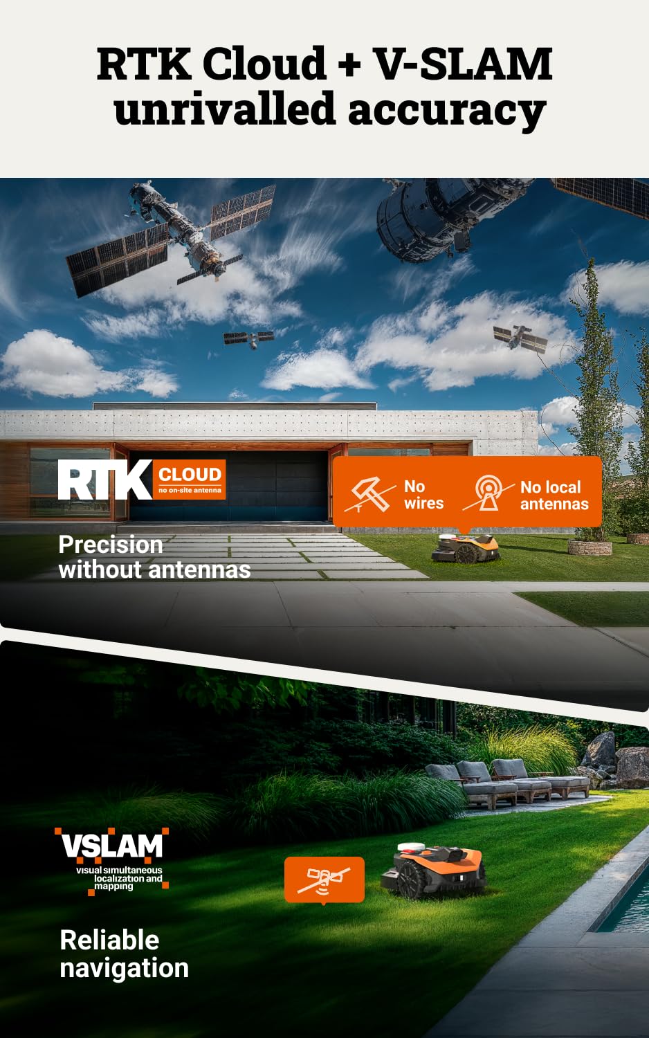 WORX Landroid Vision Cloud WR303E 2WD Robot Lawn Mower – Wire-Free AI Vision Robotic Mower with App Control