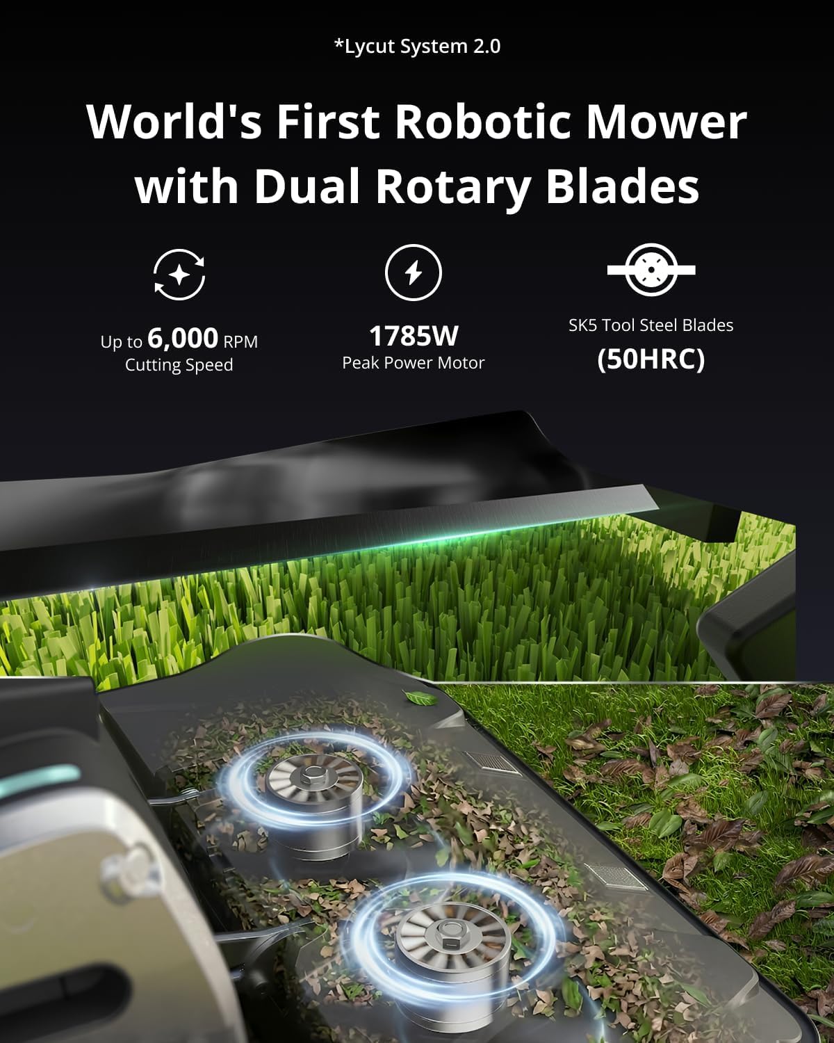 Lymow One Plus Robot Lawn Mower – Wire-Free RTK + Vision, 45° Slope Climbing, 1.1 Acres Daily, 16 in Dual Blades