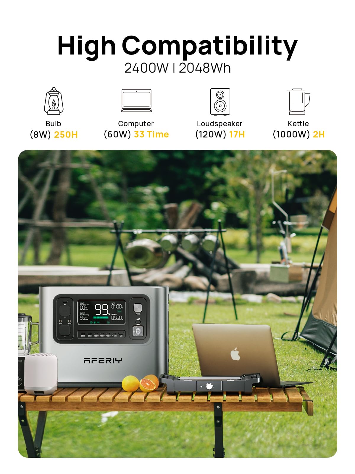 2048Wh 2400W Portable Power Station LiFePO4 – Solar Generator Battery Backup for Home & Camping