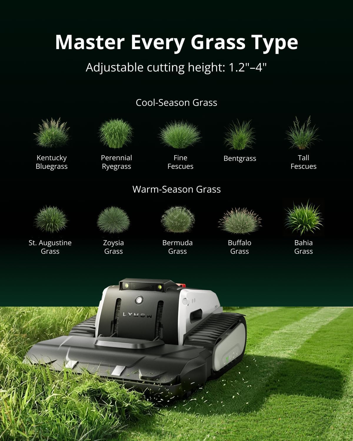 Lymow One Plus Robot Lawn Mower – Wire-Free RTK + Vision, 45° Slope Climbing, 1.1 Acres Daily, 16 in Dual Blades