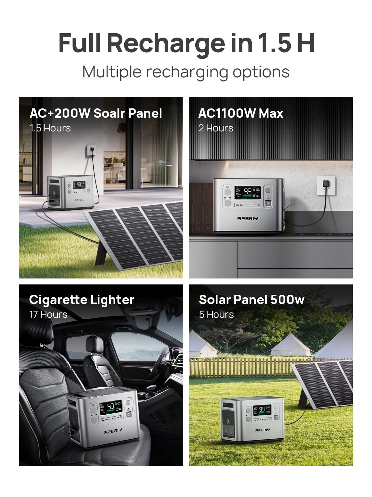 2048Wh 2400W Portable Power Station LiFePO4 – Solar Generator Battery Backup for Home & Camping