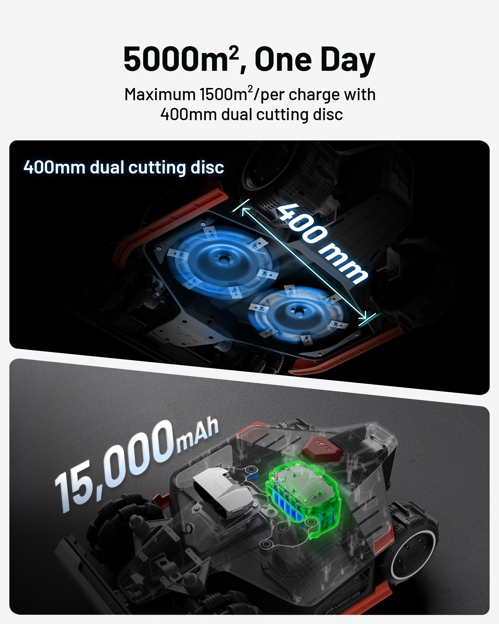 Mammotion LUBA 2 AWD 5000X Wire-Free Robot Lawn Mower – RTK + AI Vision, All-Wheel Drive, 1.25 Acre Coverage
