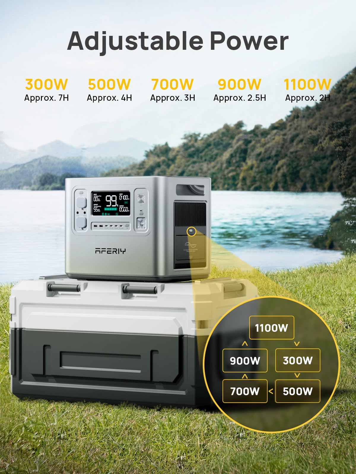 2048Wh 2400W Portable Power Station LiFePO4 – Solar Generator Battery Backup for Home & Camping