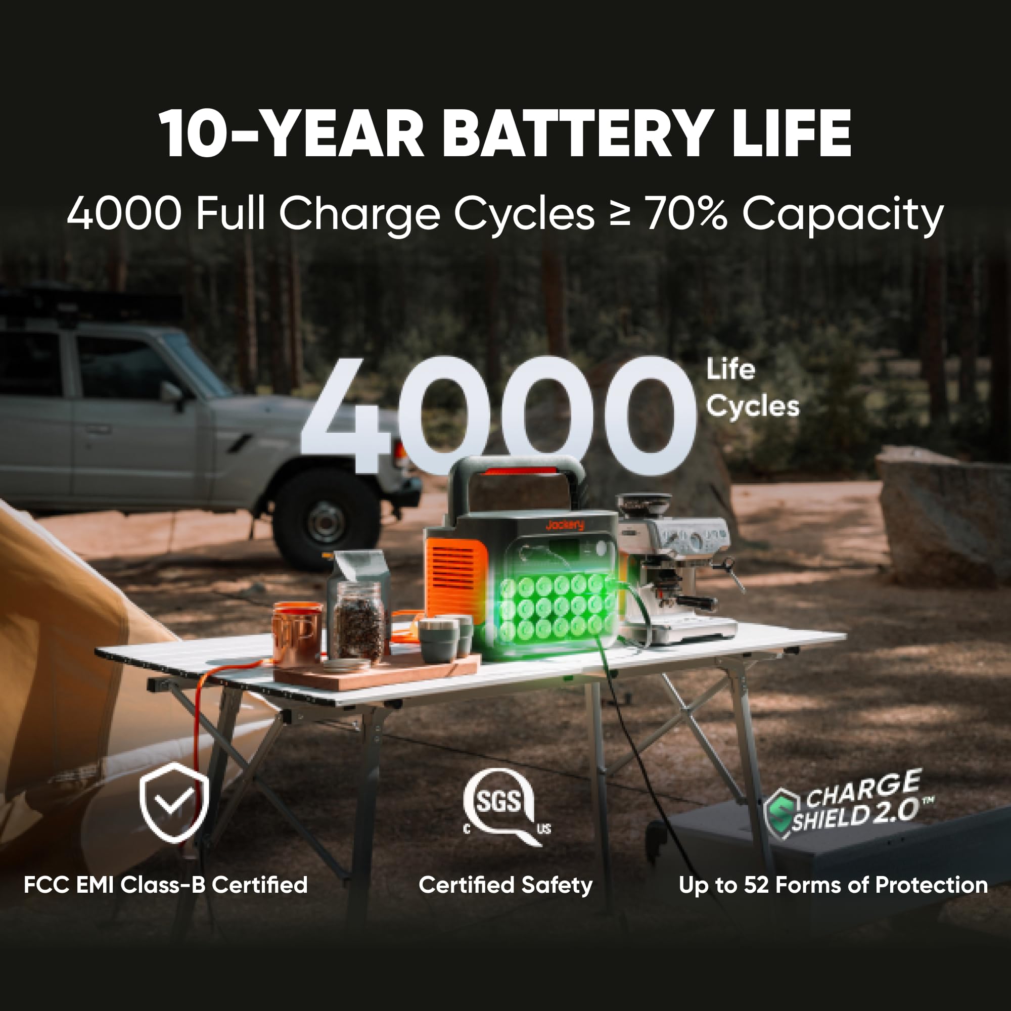 1070Wh 1500W Portable Power Station LiFePO4 – Solar Generator Battery Backup for Home & Camping