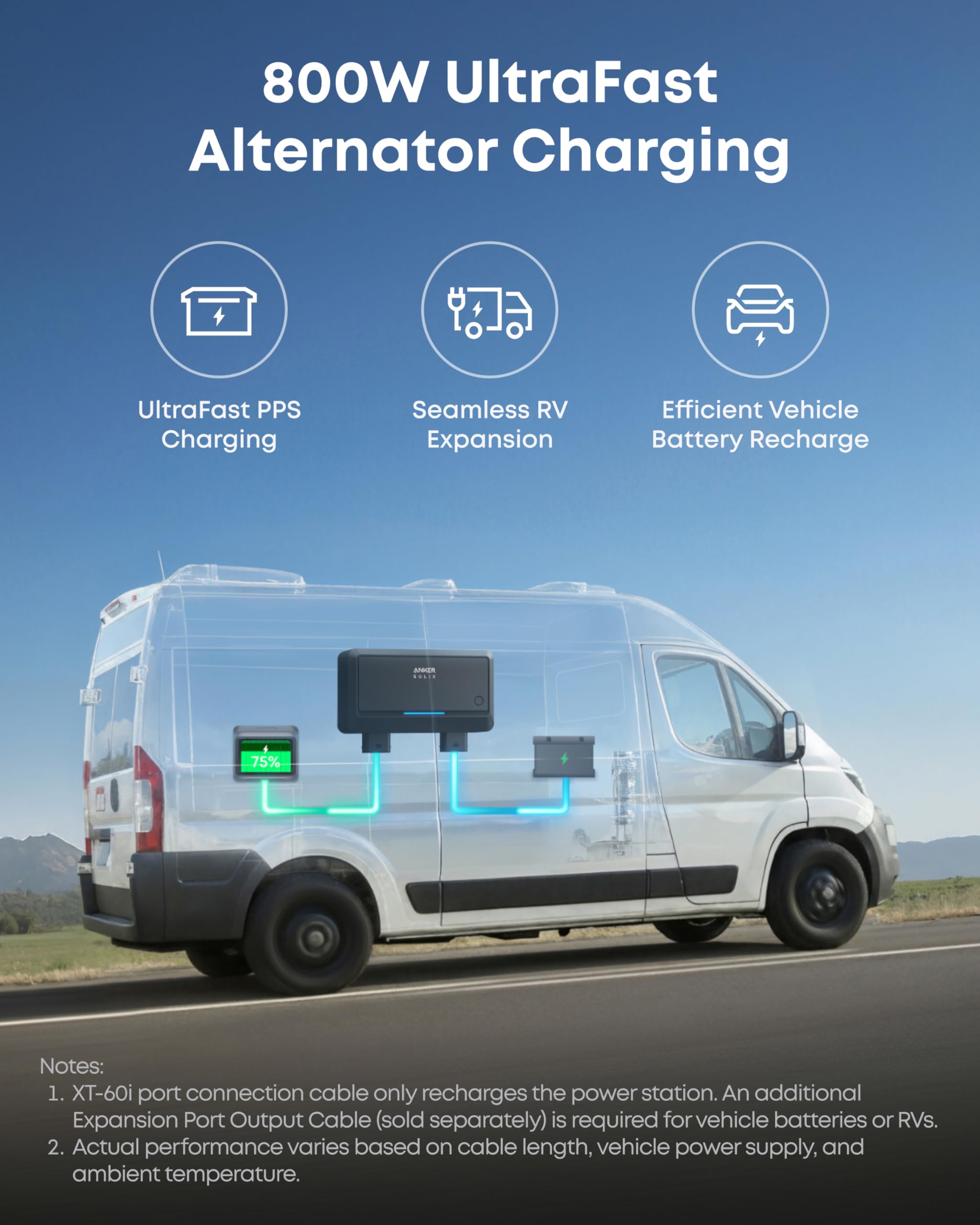 Anker SOLIX C2000 Gen 2 Portable Power Station 2048Wh 2400W – LiFePO4 Solar Generator with AC Charging Cable