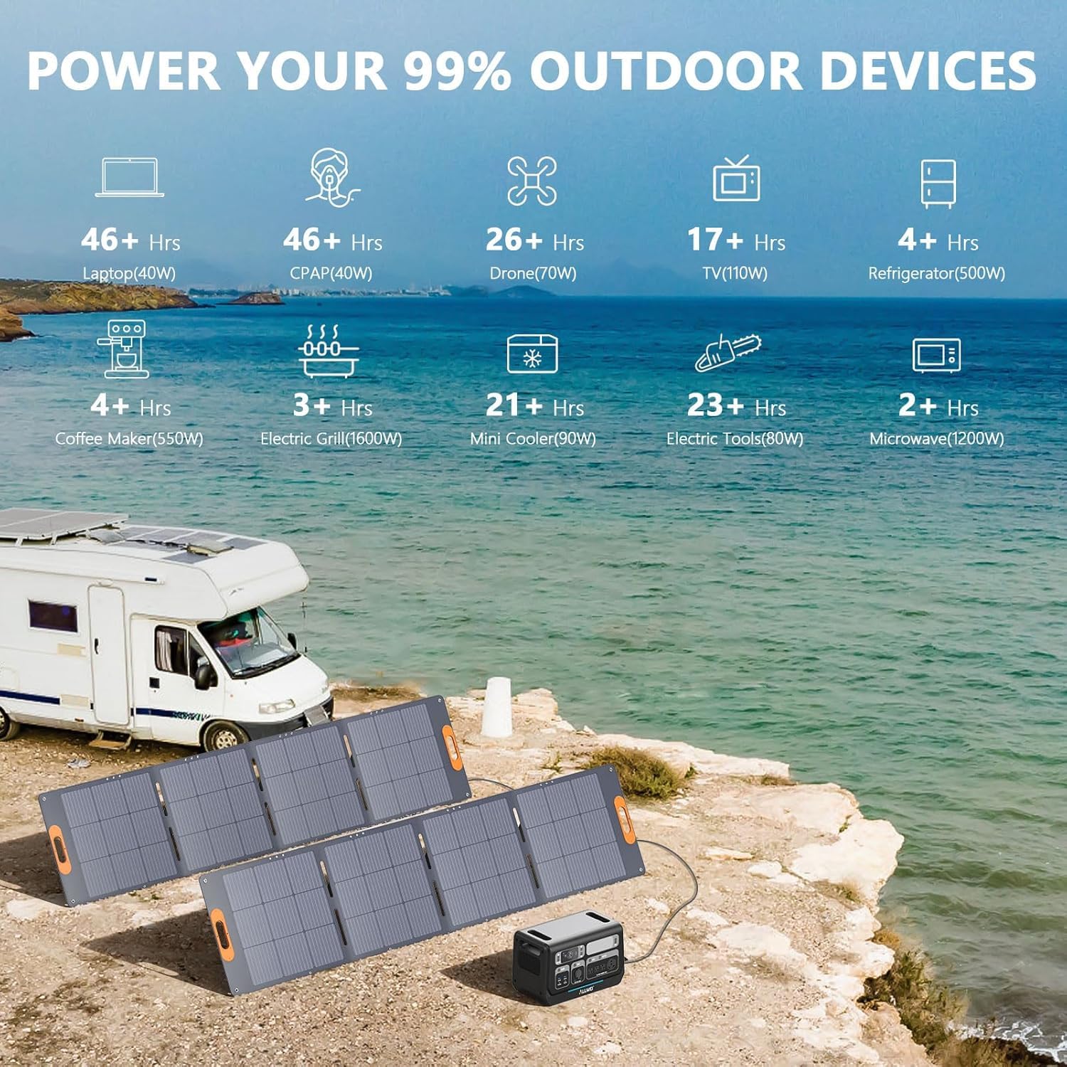 2400W Portable Power Station 2048Wh LiFePO4 (4800W Peak) – Solar Generator with UPS for Home Backup & RV