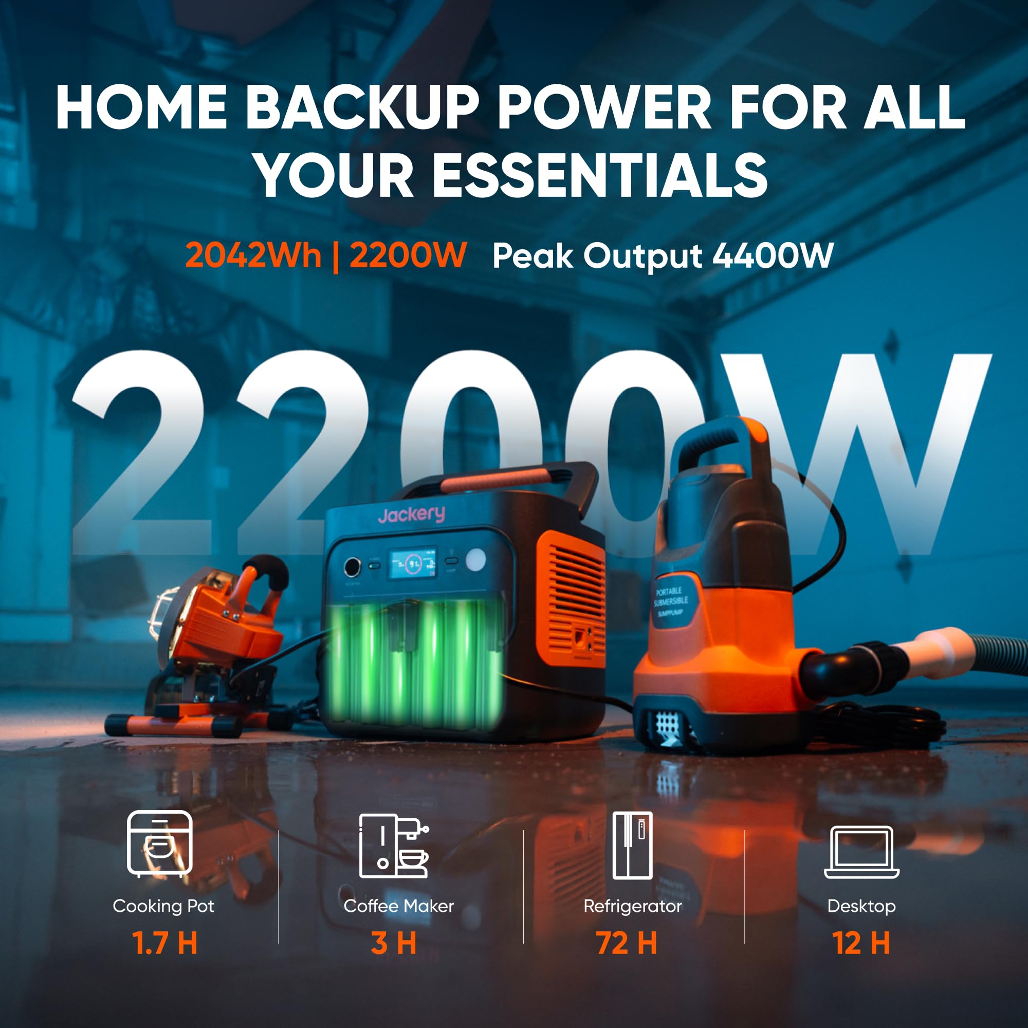 2042Wh Portable Power Station LiFePO4 – Solar Generator Battery Backup for Home & RV