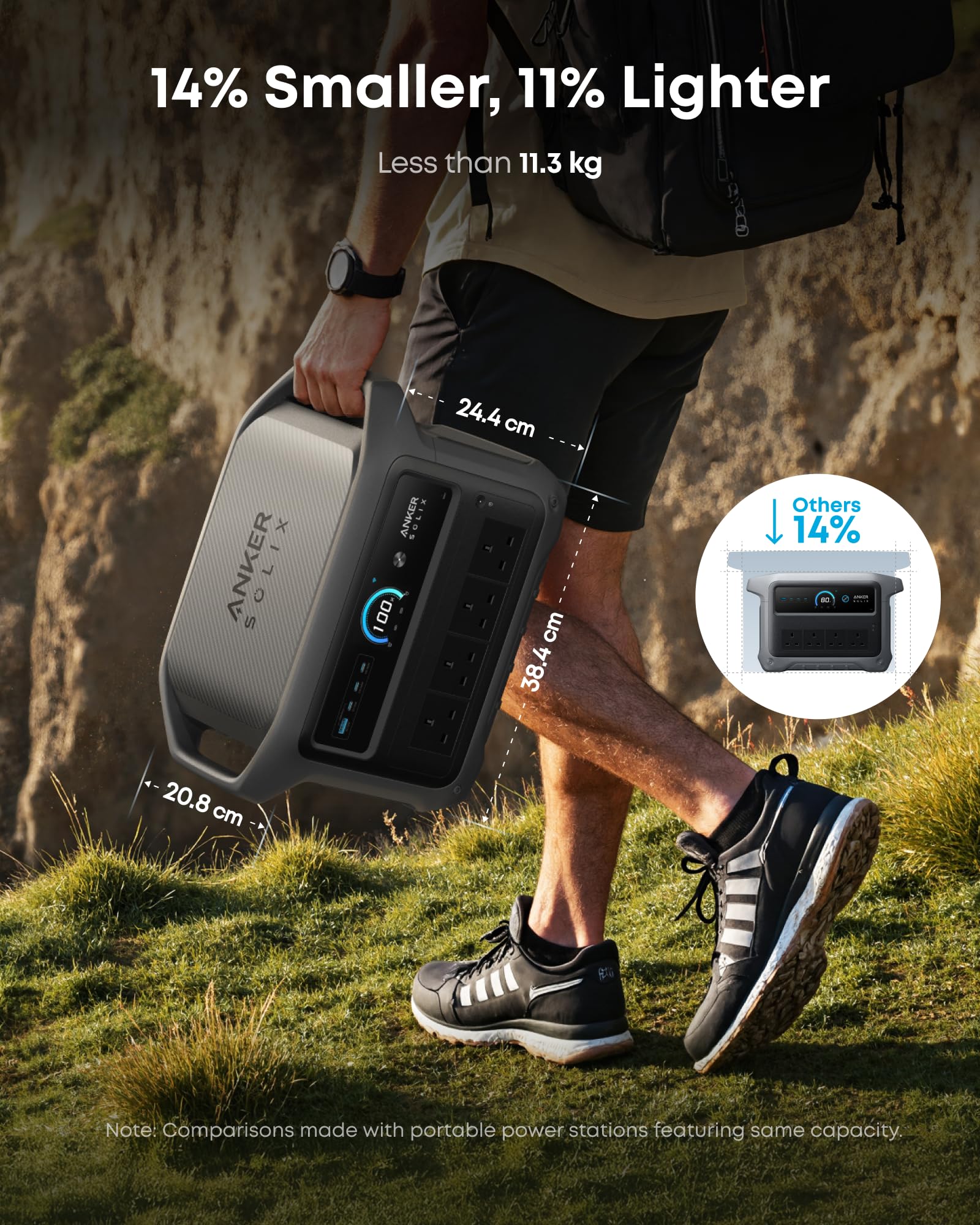 Anker SOLIX C1000 Gen 2 Portable Power Station 1024Wh 2000W – LiFePO4 Solar Generator with AC Charging Cable