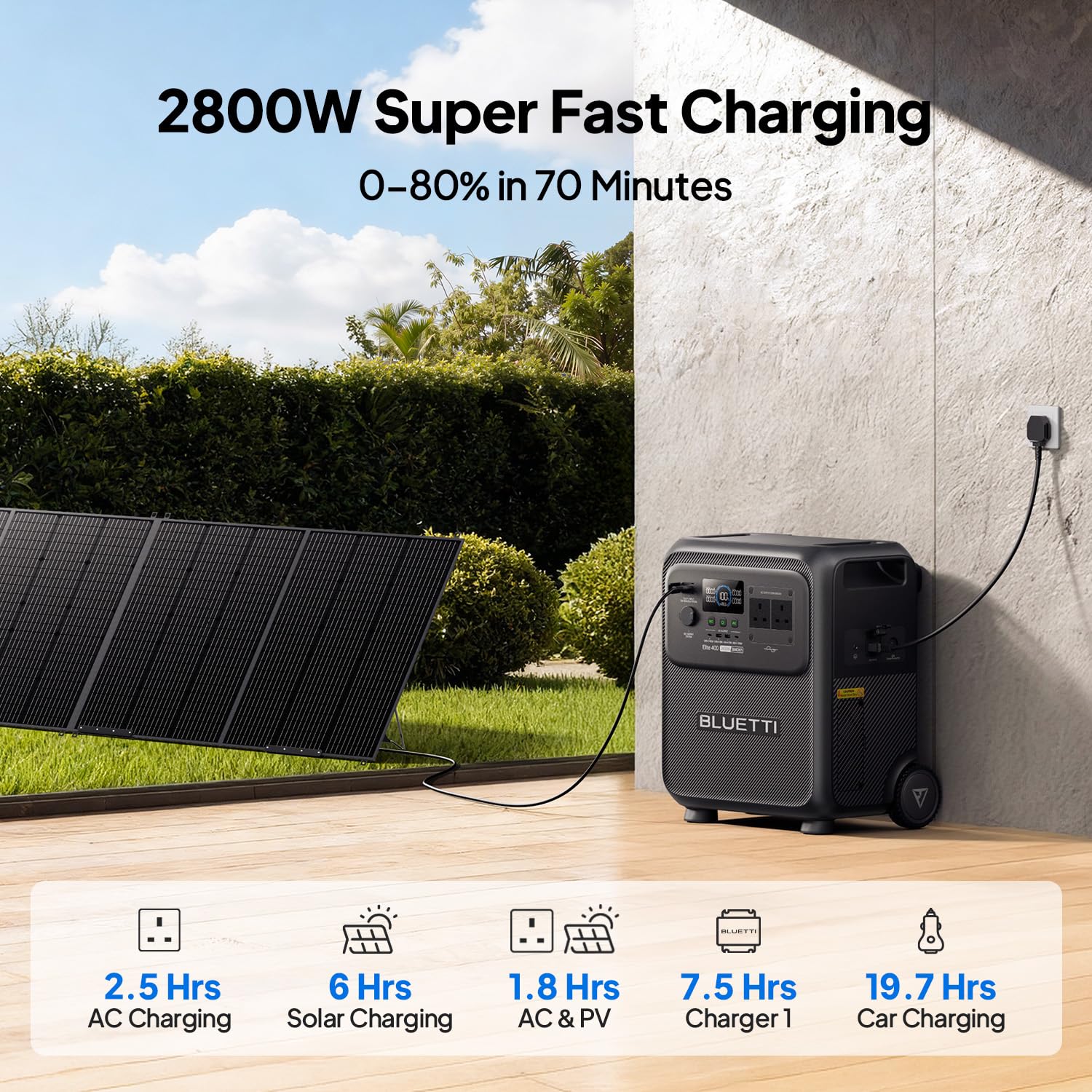 3840Wh Portable Power Station LiFePO4 – Solar Generator Battery Backup for Home, Camping & RV