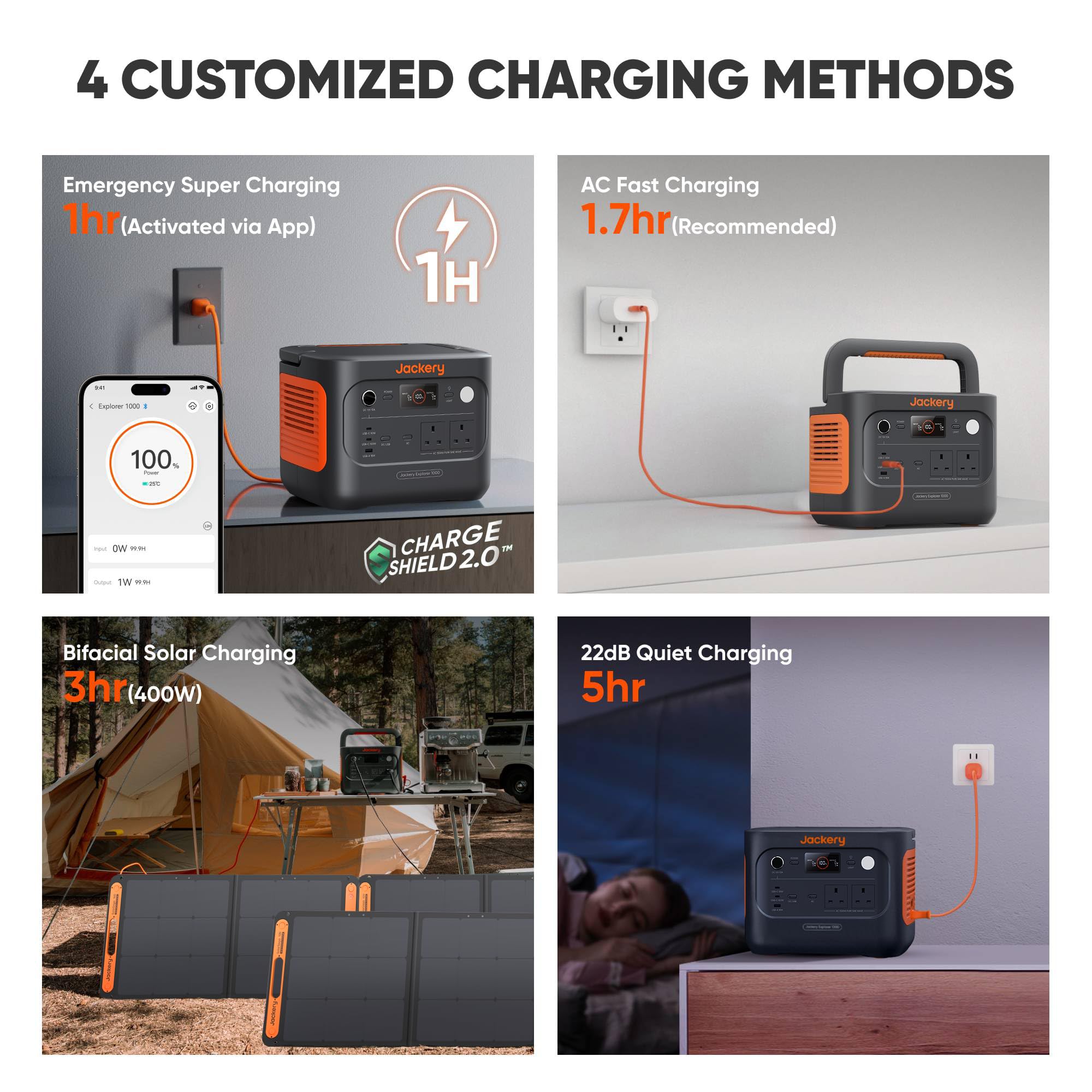 1070Wh 1500W Portable Power Station LiFePO4 – Solar Generator Battery Backup for Home & Camping