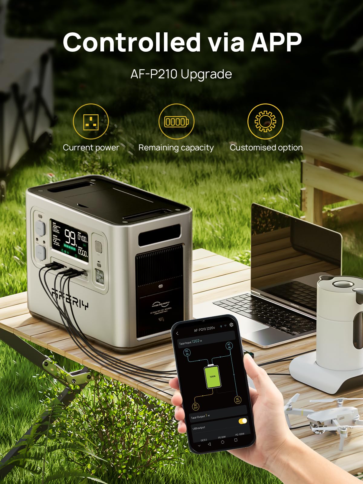 2048Wh 2400W Portable Power Station LiFePO4 – Solar Generator Battery Backup for Home & Camping