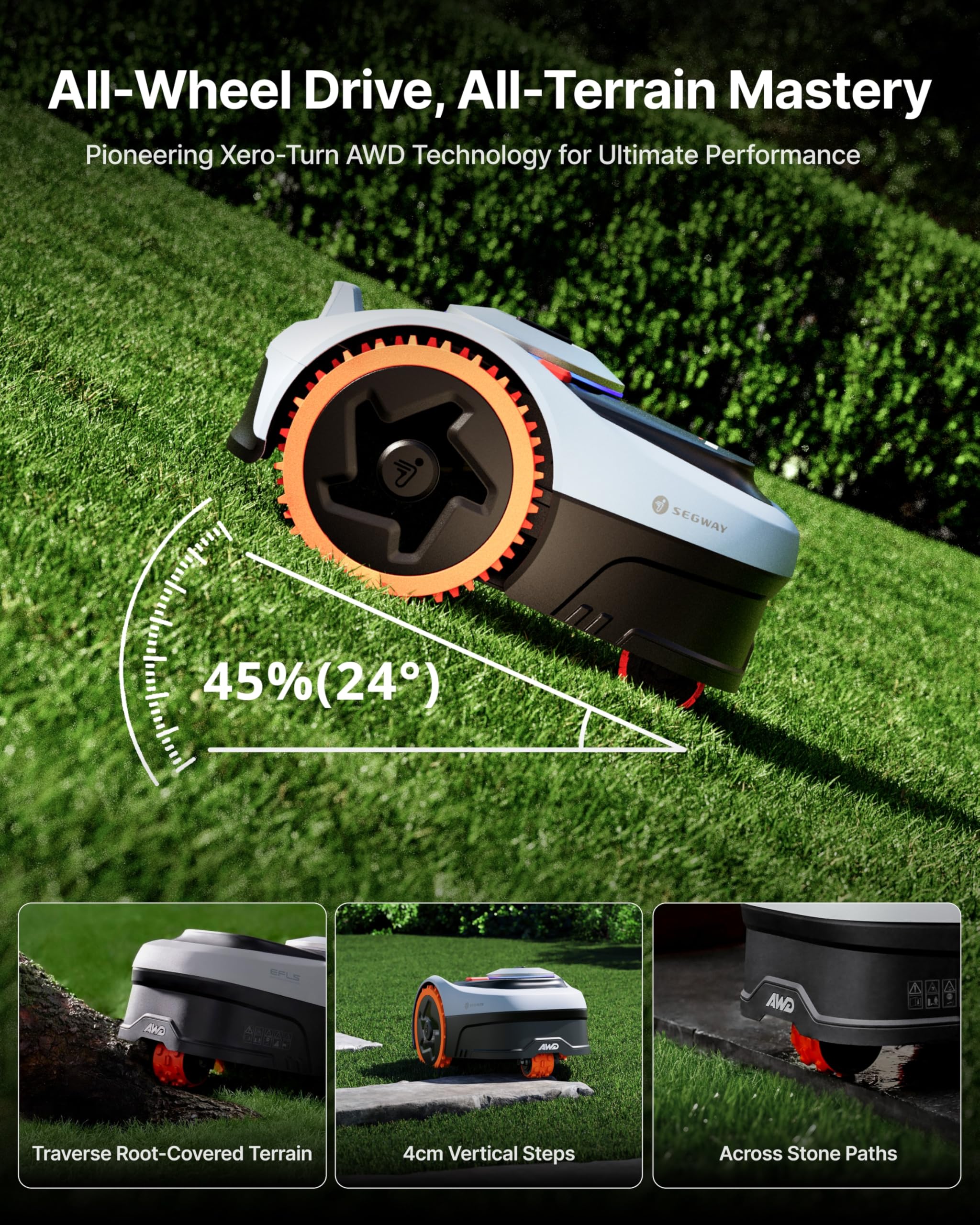 Segway Navimow i208 AWD Robot Lawn Mower – Wire-Free All-Wheel Drive Robotic Mower for Lawns up to 0.2 Acre