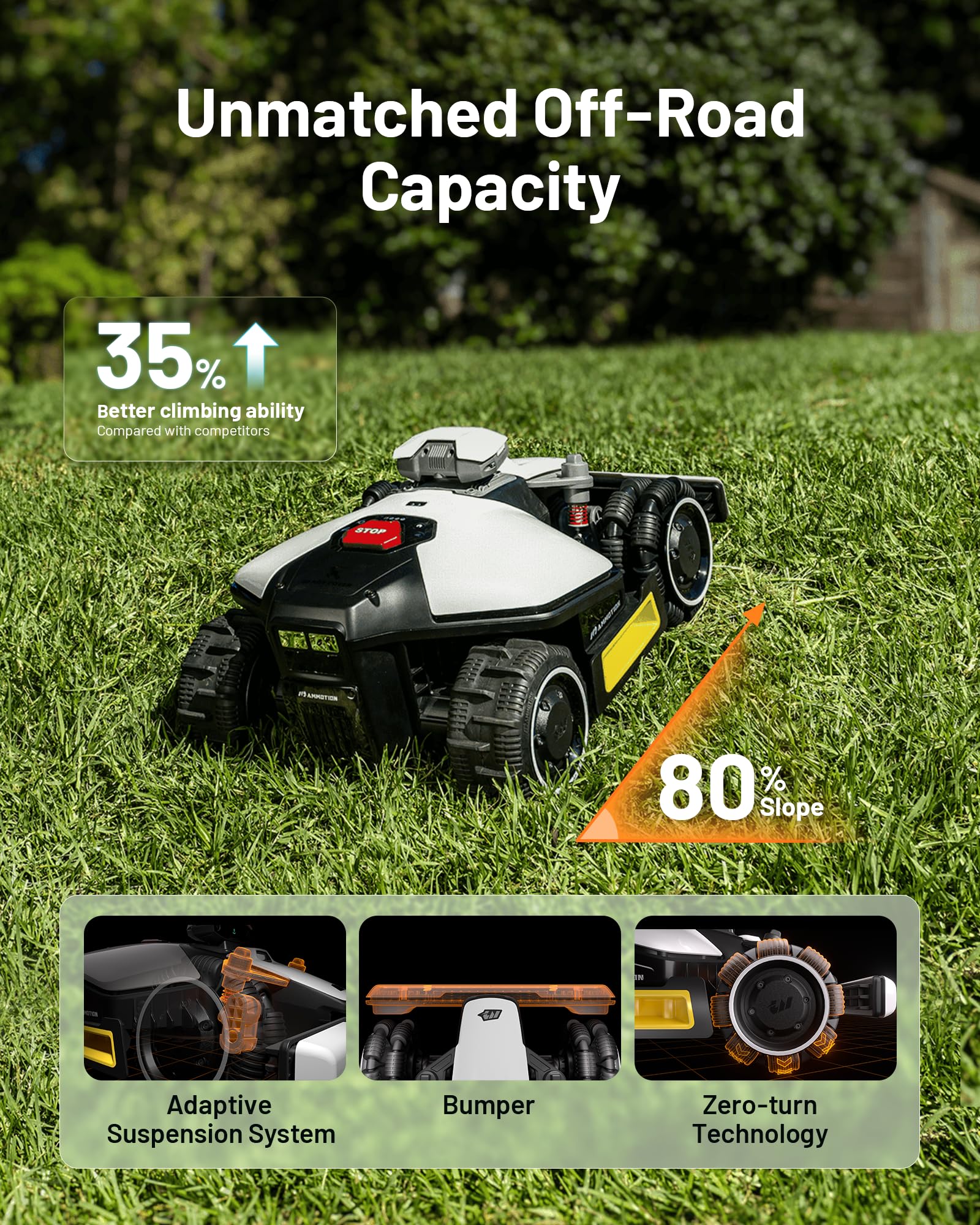 Mammotion LUBA mini AWD Robot Lawn Mower – Wire-Free, AI Vision, 80% Slope, Auto Mapping, 0.37 Acre (1500)