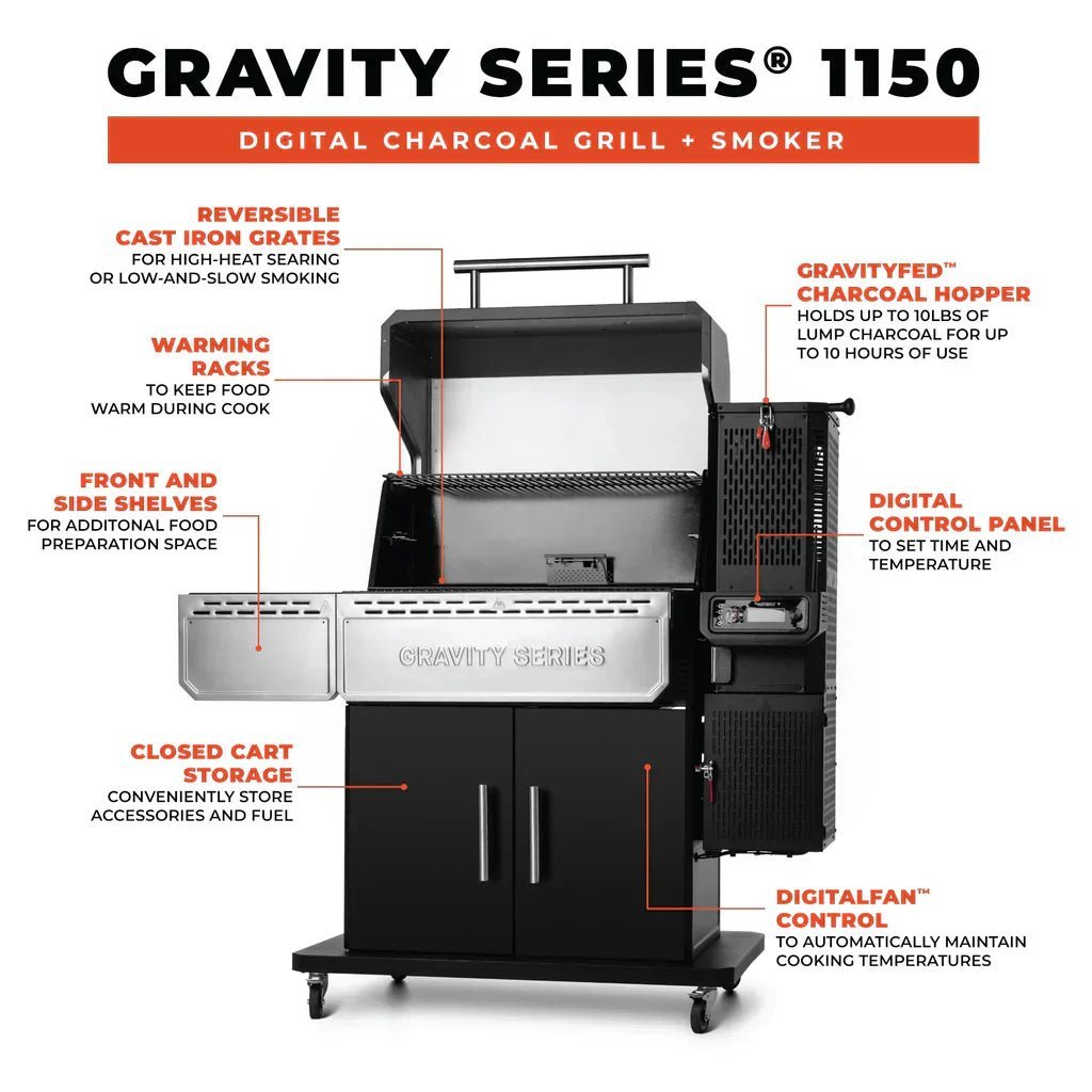 Masterbuilt Gravity Series 1150 Charcoal Grill & Smoker Starter Pack – Digital Gravity Fed BBQ